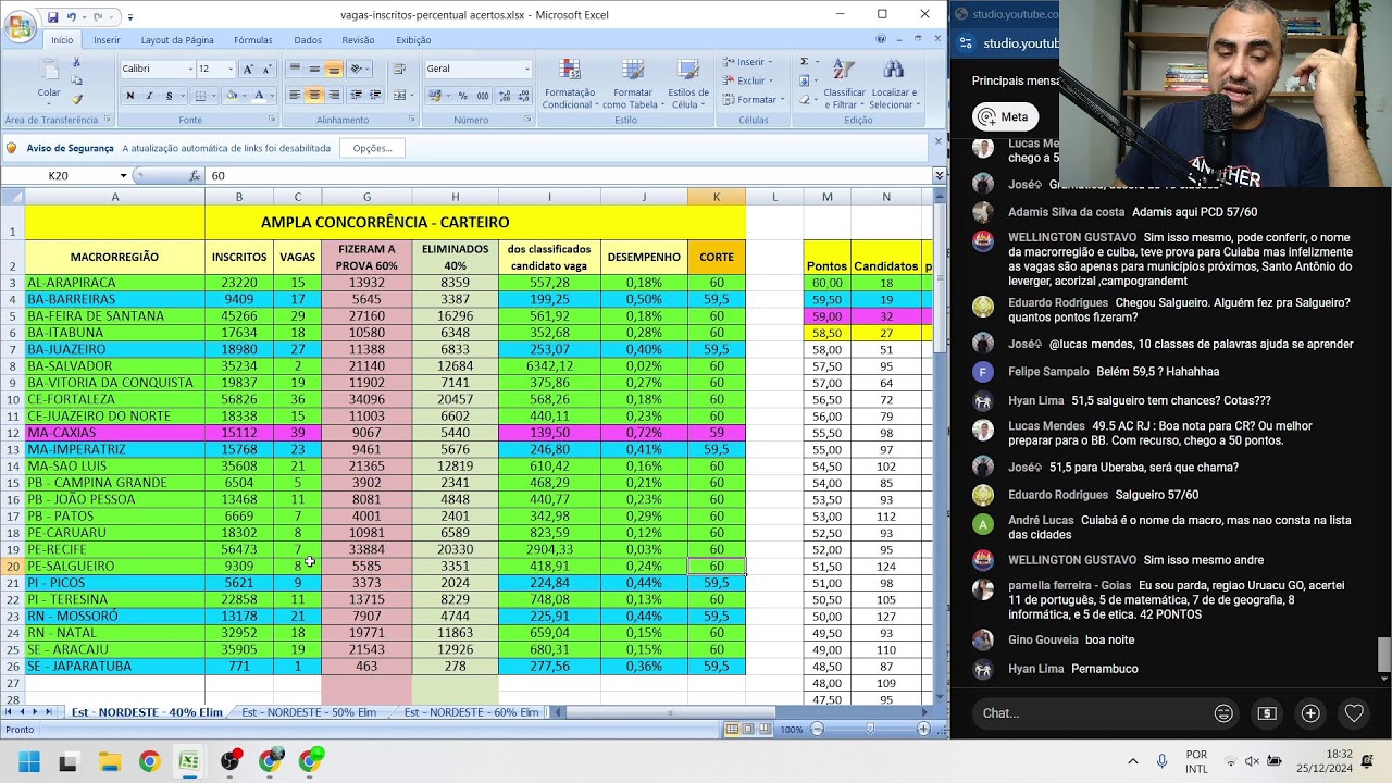 Live 25/12 - Ranking AC - PCD - NEGROS - INDIGENAS