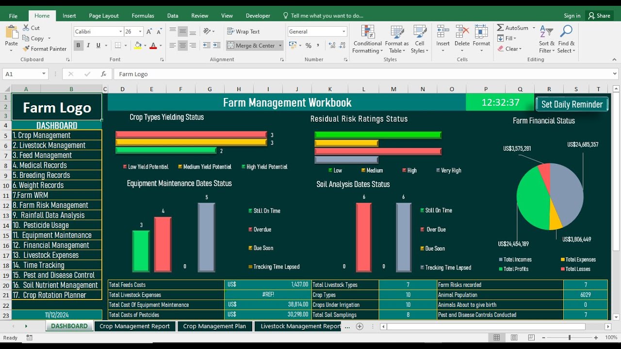 Farm Management Data Capturing Workbook #Farmer