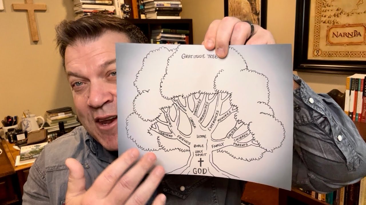 Psalm 100 - Enter His courts with Thanksgiving!