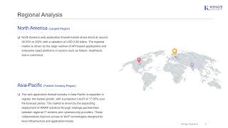 Web Application Firewall Market