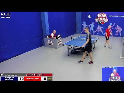 20:00 Жолубак Михаил 3-2 Попов Антон стол 4 Юг-3 30.05.21