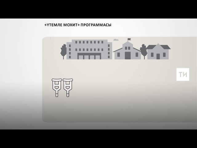 Татарстанда “Уңайлы мохит” программасы буенча 900 объект җайлаштырылган