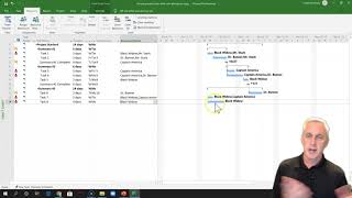 MS Project 2019 Tutorial: Adding and Leveling Resources