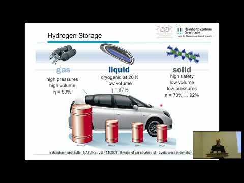 Wasserstoff-Gewinnung mit Sonnenlicht und Wasserstoff-Speicherung in Metallhydriden