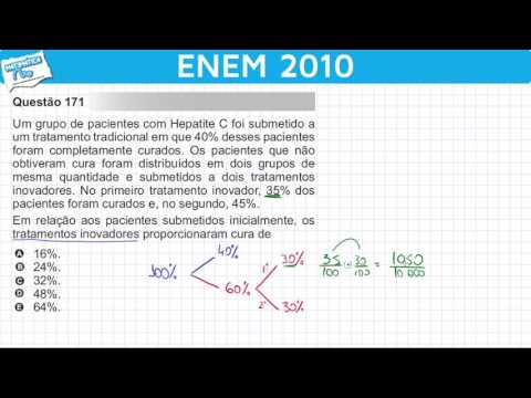 ENEM 2010 Math #36 - Percentage and Cure of Hepatitis C