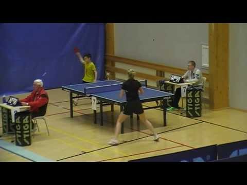 Elli Rissanen - Miro Seitz (Kosken Malja 2014)