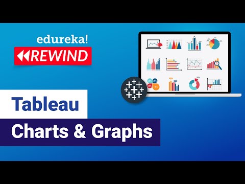 Tableau Charts & Graphs | Tableau Advanced Charts | Data Visualization | Edureka rewind-5