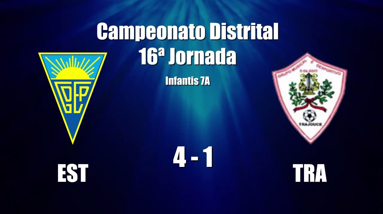 Infantis 7 A - Estoril Praia 4 vs 1 Trajouce