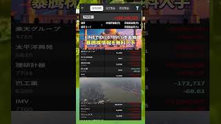 #NISA,#新NISA,#つみたてNISA,#iDeCo,#配当金,#配当利回り,#決算,#決算分析,#業績,#企業分析,#銘柄分析,#株予想,#株の買い方