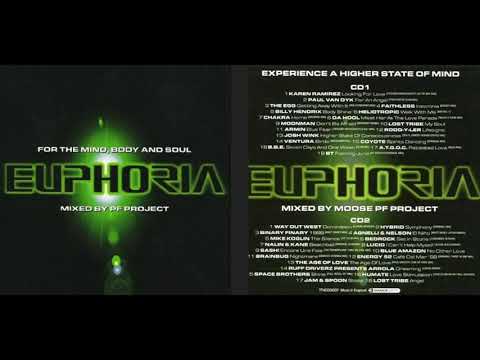 Euphoria - For the Mind, Body, and Soul (Disc 1) (Electronic Chillout Mix Album) [HQ]