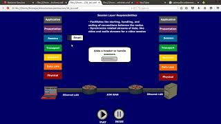 Modelo OSI em Ação - Exemplo animado