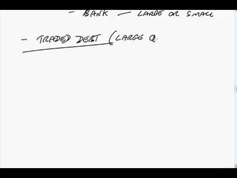 ACCA F9 Sources of Finance: Debt part a