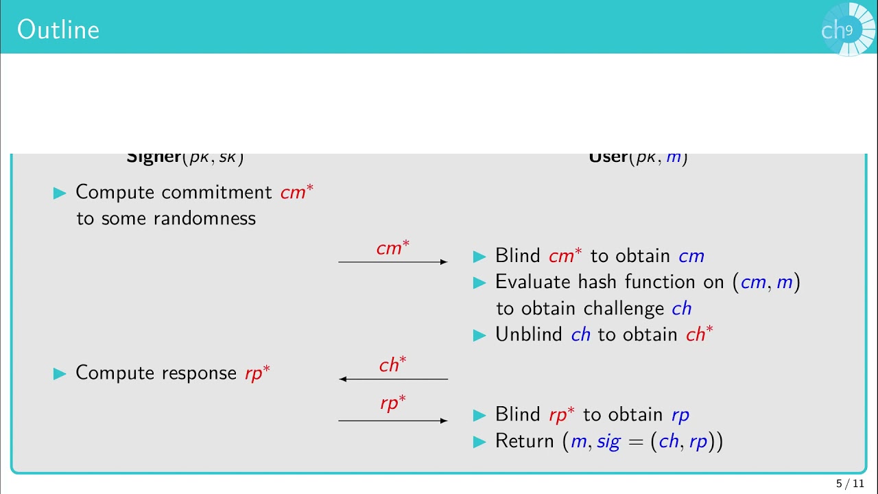 BlindOR: An Efficient Lattice-Based Blind Signature Scheme from OR-Proofs