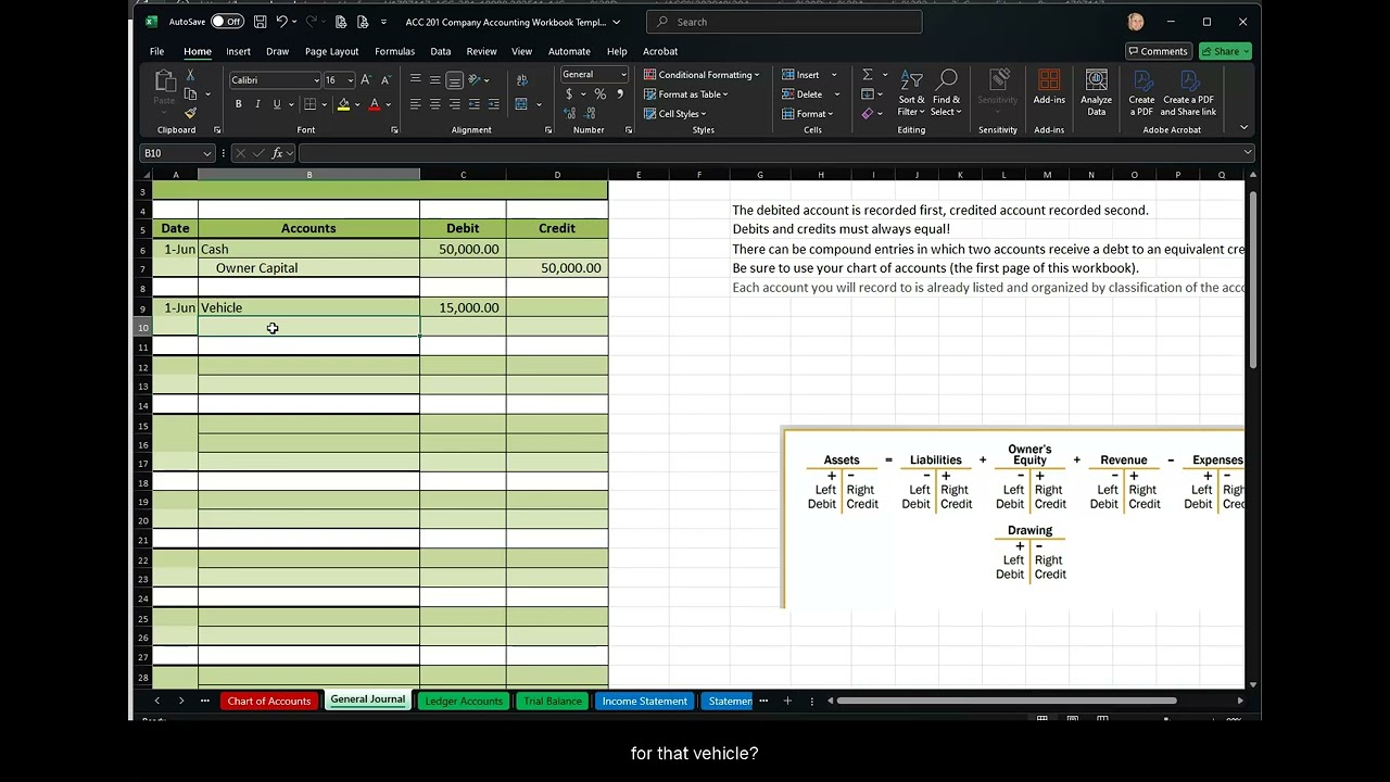 Acc 201 Milestone One Getting Started Walkthrough