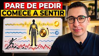 Como fazer o CAMPO QUÂNTICO “Responder” a Você (sem forçar a realidade)