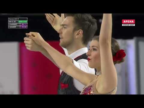 Robynne Tweedale / Joseph Buckland | Short Program | Skate Canada 2018 |