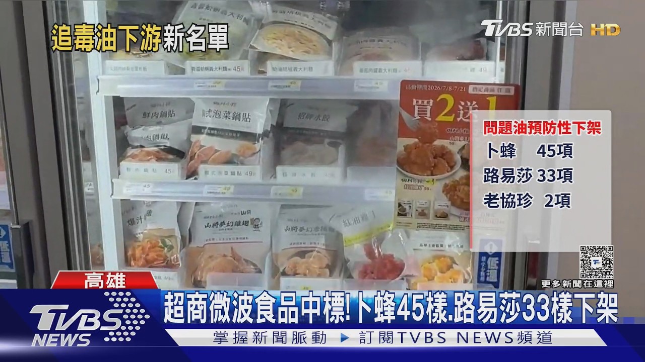 影音/卜蜂雞胸肉中標! 食藥署新增169項下架名單 超商食品入內