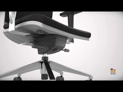 Видеообзор