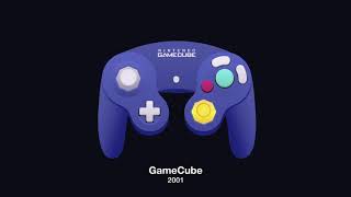 History of Game Controllers History of Game Controllers