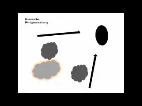 Röntgenstrahlung auf Berndeutsch