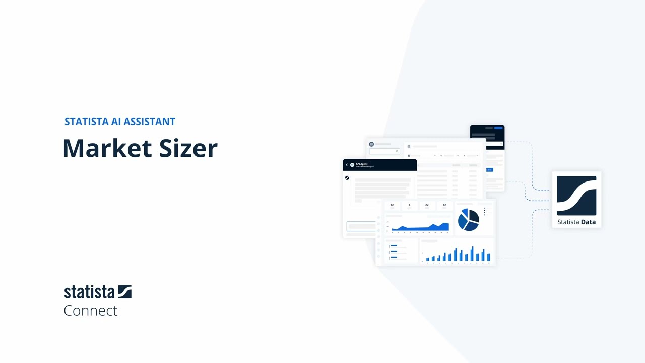 AI Assistant: Market Sizer | Statista Connect