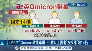 Re: [新聞] Omicron多輕症不用怕？最新研究曝「1大後