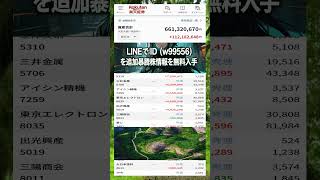 #NISA,#新NISA,#つみたてNISA,#iDeCo,#配当金,#配当利回り,#決算,#決算分析,#業績,#企業分析,#銘柄分析,#株予想,#株の買い方,#株の売り方,#株勉強