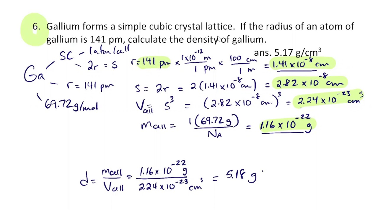 Crystal Lattice Problems