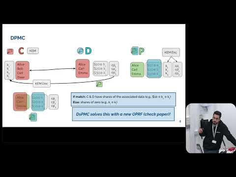 Delegated talk thumbnail