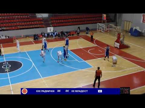 Kup Srbije / SPD Radnički - KK Mladost