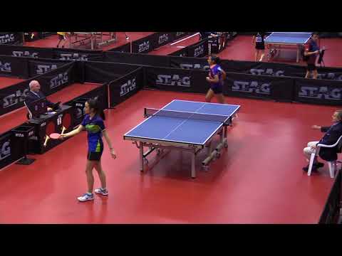 Italiani Giovanili 2018 – Laurenti-Coates –SF Finale Junior