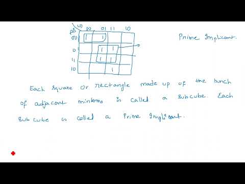 Number Systems Decimal Number System STLD Lec 01