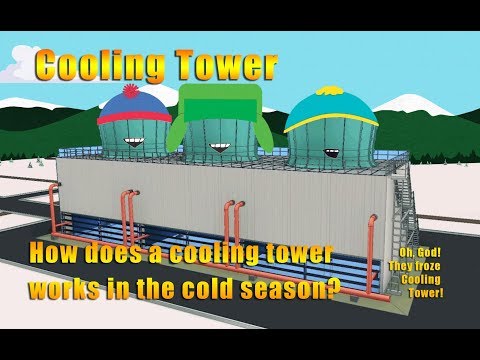 Cooling Tower. How does a cooling tower works in the cold season?