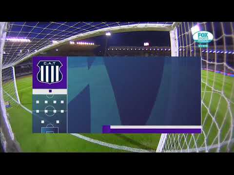 Talleres 2 lanus 4 SUPERLIGA ARGENTINA 2019/20