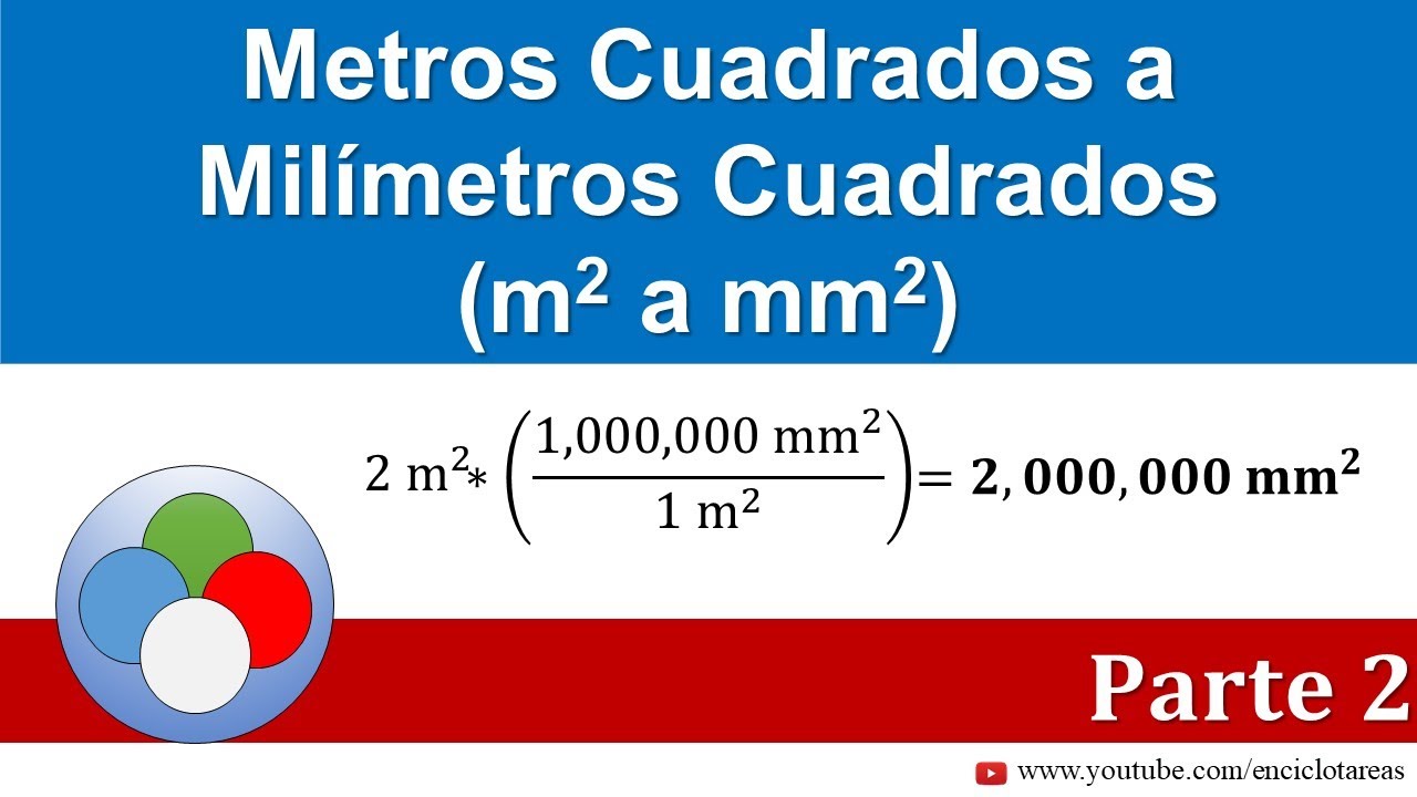Conversión de Metros Cuadrados a Milímetros Cuadrados (m2 a mm2) – PARTE 2