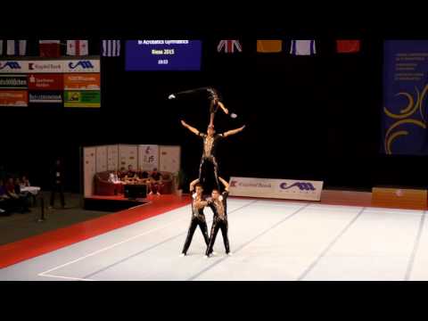 EC 2015   689   PnA   Senior   MG   ISR   Bal Final   KALFA, URALEVITCH, DANA & SACH