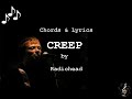Creep by Radiohead - Guitar Chords and Lyrics