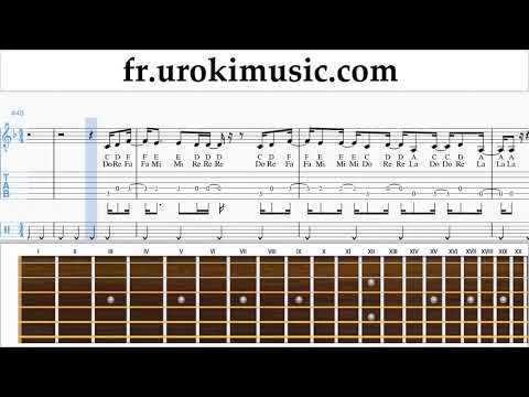 Cours de Guitare Childish Gambino - Feels Like Summer Tuto Partitions um-i829