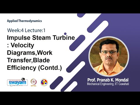 Applied Thermodynamics Intro Video