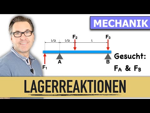How do I calculate support reactions? | Cantilever beam calculation | Bearing calculation | Momen...
