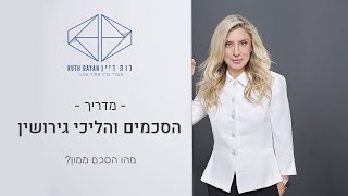 מהו הסכם ממון?