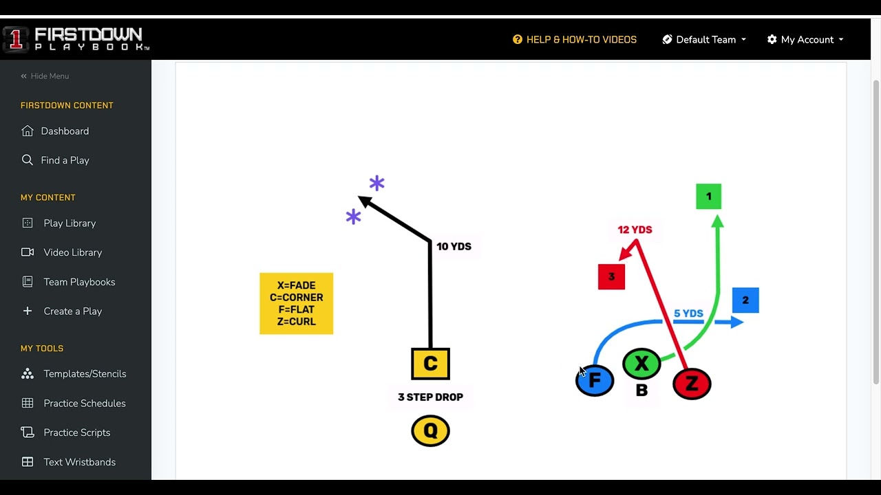 FirstDown PlayBook NFL Flag Bunch Formation
