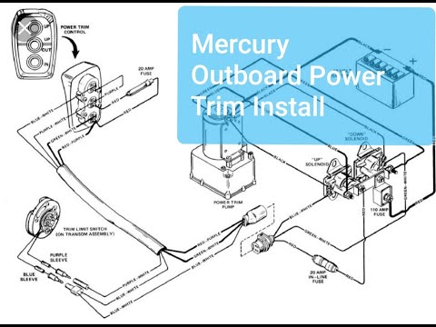 Mercury Outboard Power Trim Install - Inlines