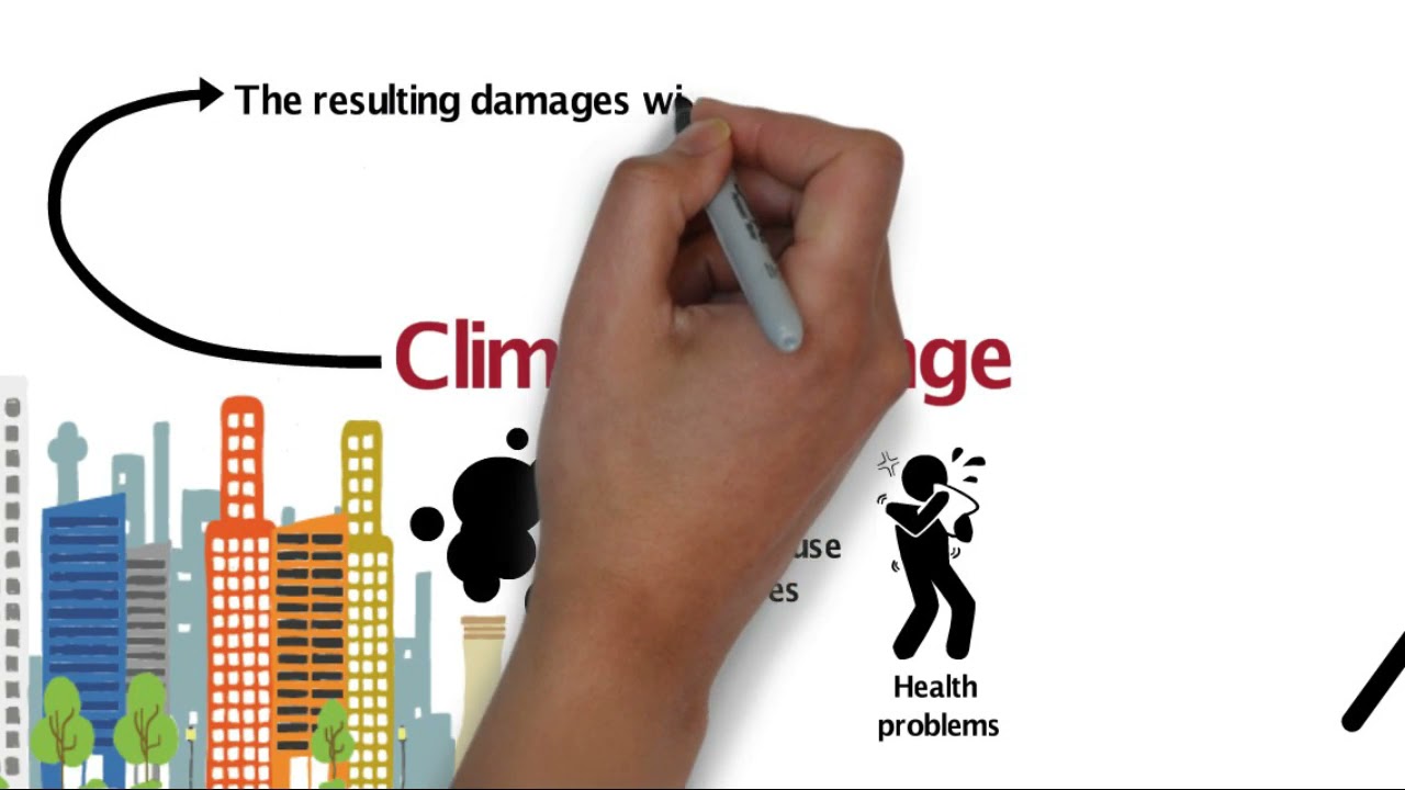 Introduction to Ecological Economics
