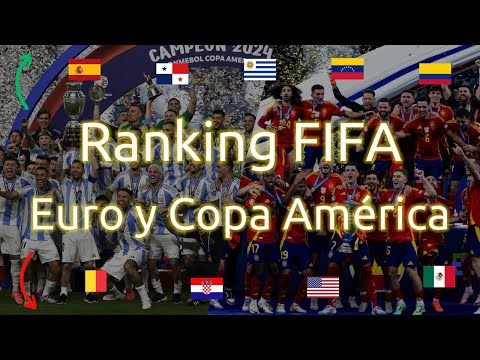 Ranking FIFA | Euro y Copa América 2024
