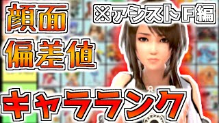 【スマブラSP】～スマブラ美形四天王が決定！～100%客観的な顔面偏差値キャラランク・アシストフィギュア編【ゆっくり実況/解説】