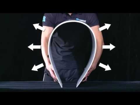 RSP200DB-72-G2-JP フレキシブルソーラーパネル RENOGY JAPAN 最大出力公称200W 【通販モノタロウ】