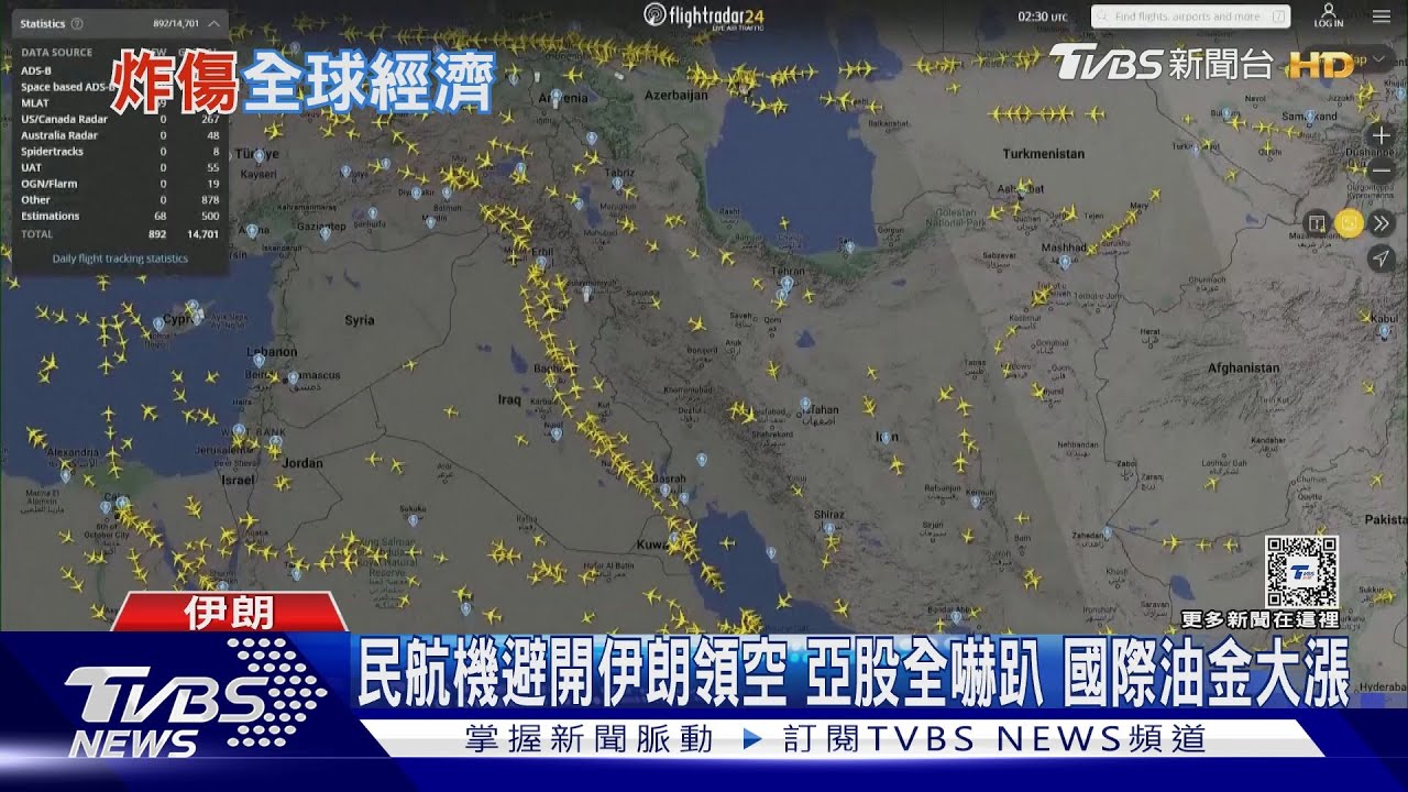 民航機避開伊朗領空 亞股全嚇趴國際油金大漲