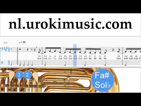 Tubales Shawn Mendes - Youth ft. Khalidе Muzieknoten Cursus um-ih374