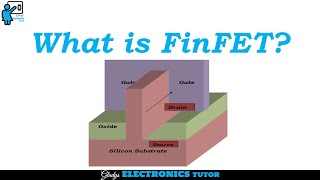 What is FinFET?